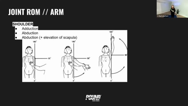 Every Age and Every Stage: Cueing to Safe Joint Action Series – Course 1 (of 3) – All About Upper Body Recording